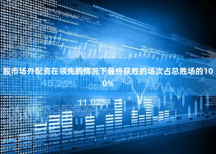 股市场外配资在领先的情况下最终获胜的场次占总胜场的100%
